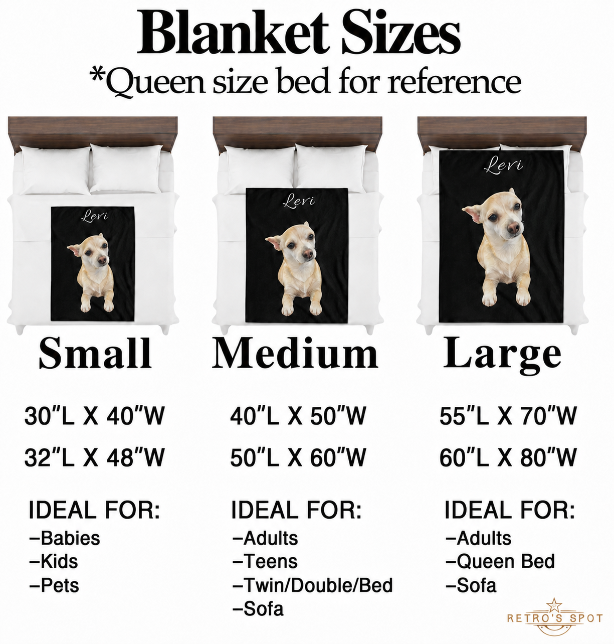 Forever By Your Side™ Personalized Pet Blanket